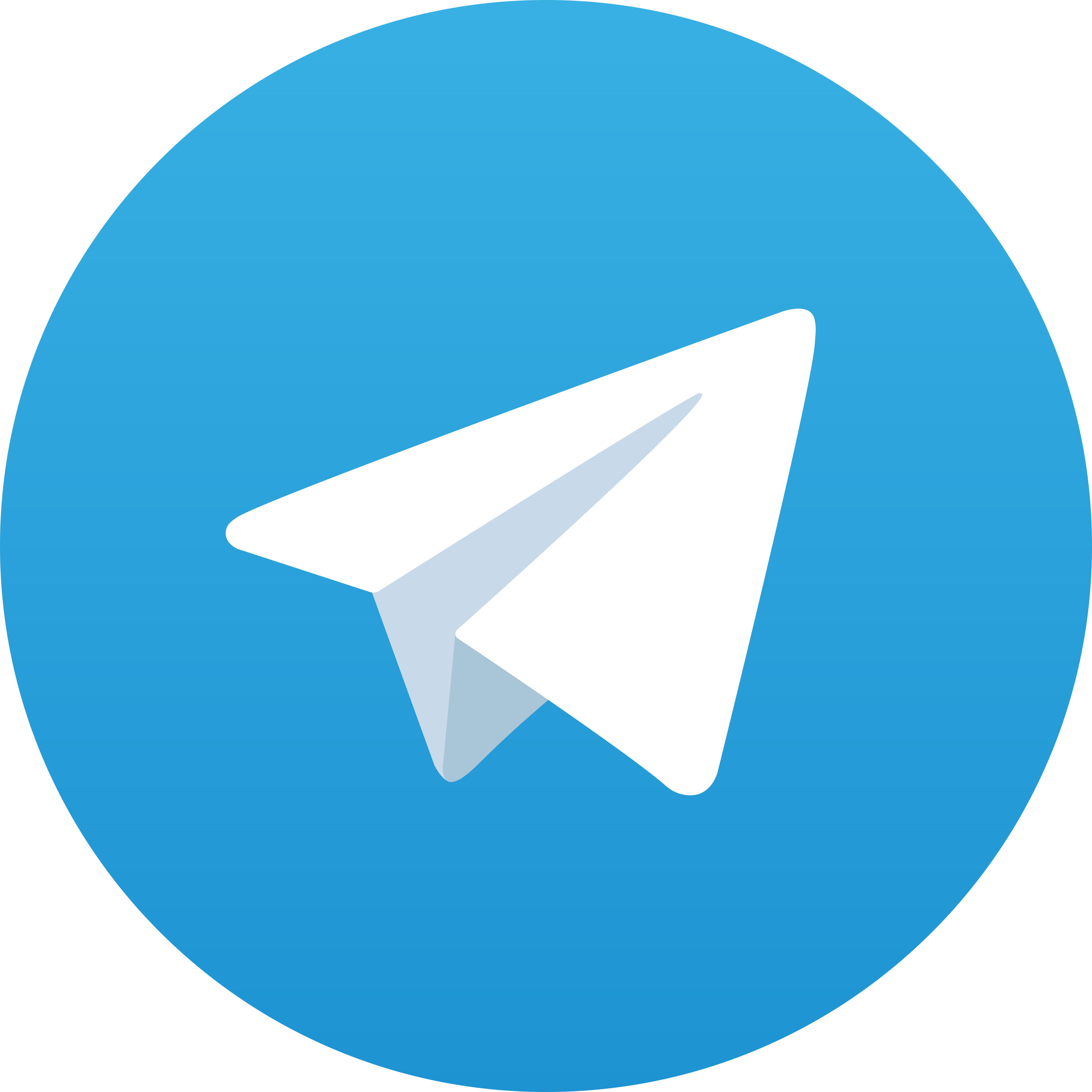 Telegram Cmd178